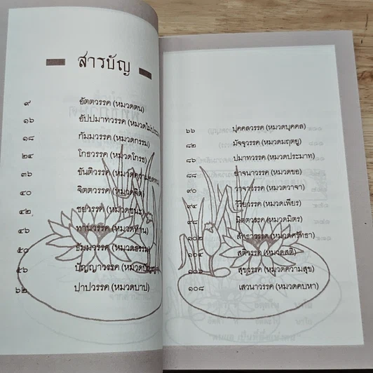 พุทธภาษิต รูปที่ 6