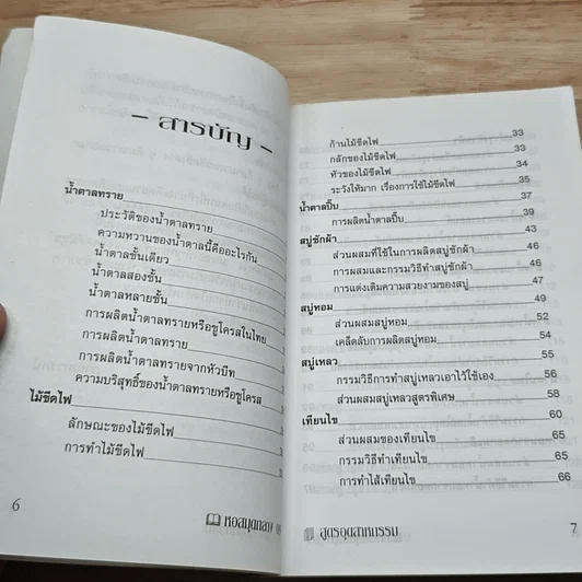 ส่งเสริมอาชีพ สินค้าอุตสาหกรรม รูปที่ 6