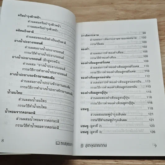 ส่งเสริมอาชีพ สินค้าอุตสาหกรรม รูปที่ 7
