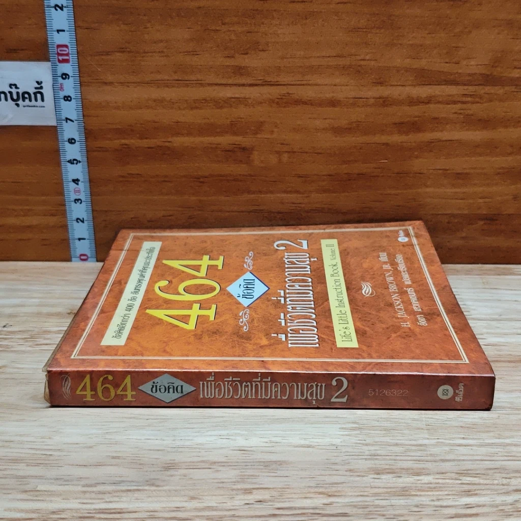 หนังสือ 464 ข้อคิด เพื่อชีวิตที่มีความสุข 2 รูปที่ 3