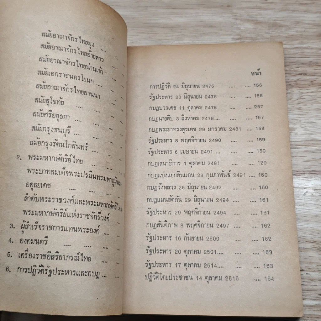 ความรู้รอบตัว ฉบับน่ารู้พัฒนา รูปที่ 7