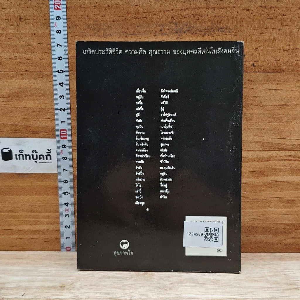 คมคำคมคุณธรรม รูปที่ 2