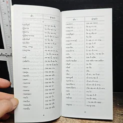 หนังสือ อ่านอย่างไรและเขียนอย่างไร ฉบับราชบัณฑิตยสถาน รูปที่ 7