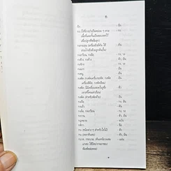 ลักษณนาม ฉบับราชบัณฑิตยสถาน รูปที่ 8