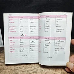 พจนานุกรมคำตรงข้าม (ภาษาอังกฤษ-ภาษาไทย) ฉบับสมบูรณ์ รูปที่ 10