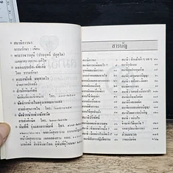 สมาธิภาวนา รูปที่ 6