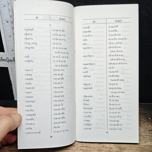 หนังสือ อ่านอย่างไรและเขียนอย่างไร ฉบับราชบัณฑิตยสถาน รูปที่ 7