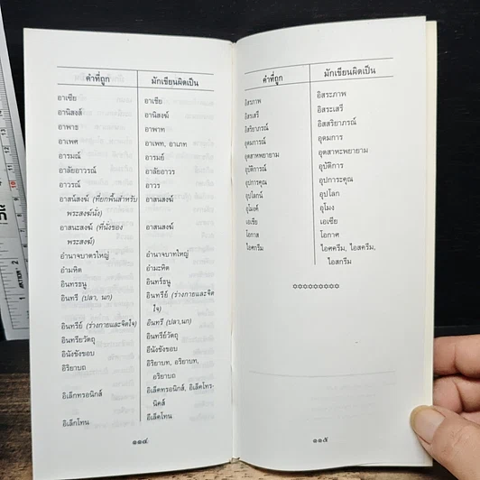 หนังสือ อ่านอย่างไรและเขียนอย่างไร ฉบับราชบัณฑิตยสถาน รูปที่ 8