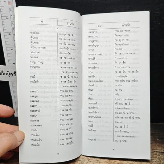 หนังสือ อ่านอย่างไรและเขียนอย่างไร ฉบับราชบัณฑิตยสถาน รูปที่ 7