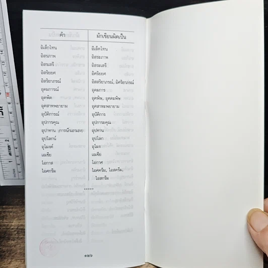 หนังสือ อ่านอย่างไรและเขียนอย่างไร ฉบับราชบัณฑิตยสถาน รูปที่ 8