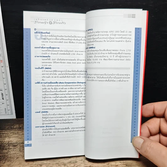 หนังสือ เหลียวหลังแลหน้า จากรากหญ้าสู่รากแก้ว รูปที่ 8