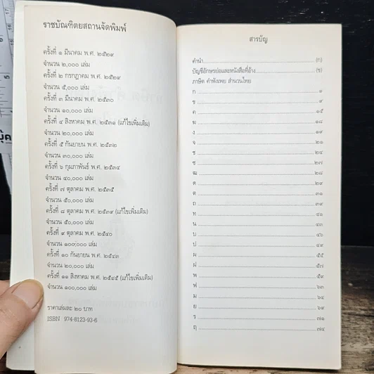 ภาษิต คำพังเพย สำนวนไทย ฉบับราชบัณฑิตยสถาน รูปที่ 6