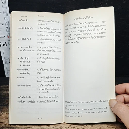 ภาษิต คำพังเพย สำนวนไทย ฉบับราชบัณฑิตยสถาน รูปที่ 10