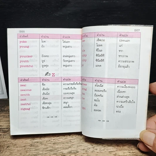 พจนานุกรมคำตรงข้าม (ภาษาอังกฤษ-ภาษาไทย) ฉบับสมบูรณ์ รูปที่ 10