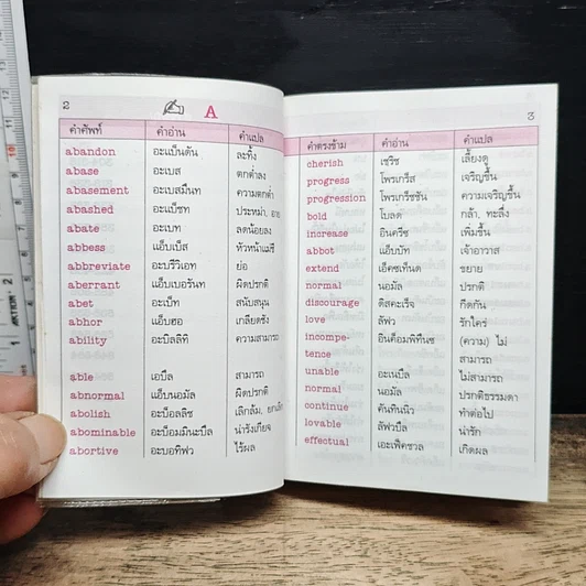 พจนานุกรมคำตรงข้าม (ภาษาอังกฤษ-ภาษาไทย) ฉบับสมบูรณ์ รูปที่ 9