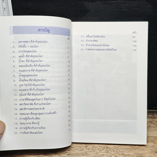 ความรู้รอบตัว ฉบับ โลกาภิวัฒน์ รูปที่ 7