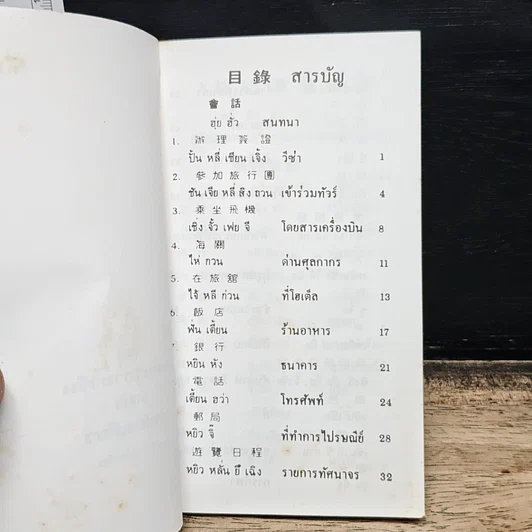 หนังสือ คู่มือสนทนาภาษาจีน สำหรับ นักเที่ยวเที่ยว รูปที่ 6
