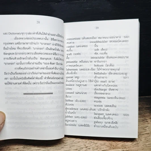 ศัพท์คำพ้อง อังกฤษ-ไทย 30,000 คำ เล่ม 2 รูปที่ 8