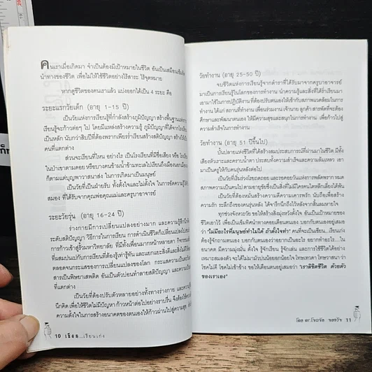 หนังสือ เคล็ดลับการฝึกตนให้เป็น เซียนเรียนเก่ง รูปที่ 8