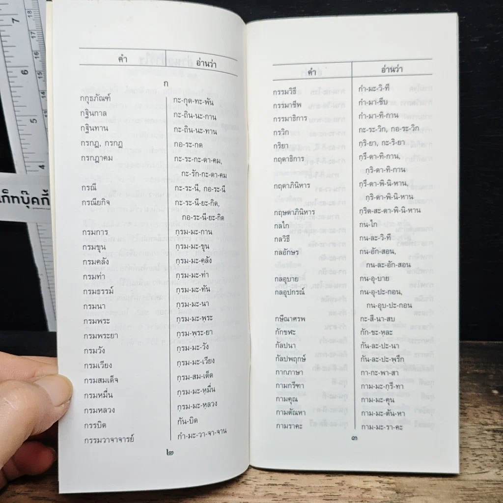 หนังสือ อ่านอย่างไรและเขียนอย่างไร ฉบับราชบัณฑิตยสถาน รูปที่ 7