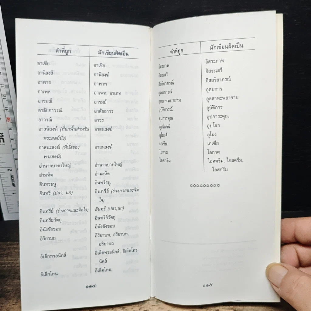 หนังสือ อ่านอย่างไรและเขียนอย่างไร ฉบับราชบัณฑิตยสถาน รูปที่ 8