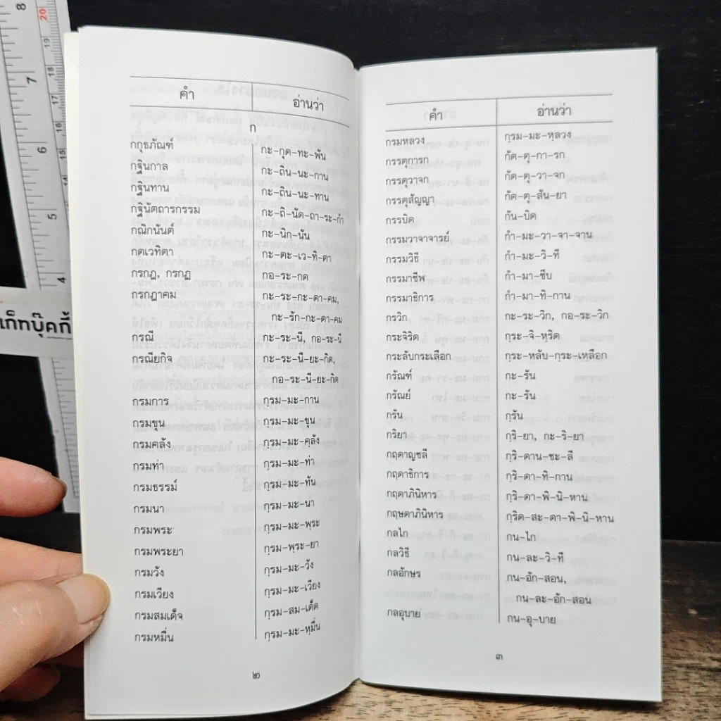 หนังสือ อ่านอย่างไรและเขียนอย่างไร ฉบับราชบัณฑิตยสถาน รูปที่ 7