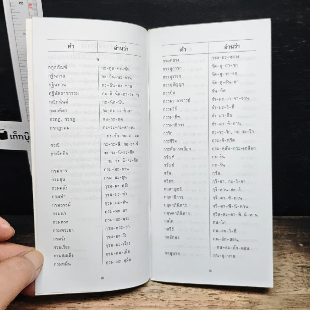 อ่านอย่างไรและเขียนอย่างไร ฉบับราชบัณฑิตยสถาน รูปที่ 8
