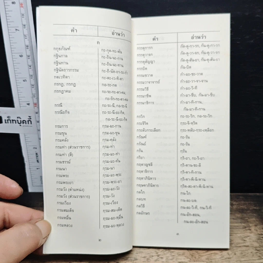 อ่านอย่างไรและเขียนอย่างไร ฉบับราชบัณฑิตยสถาน รูปที่ 9