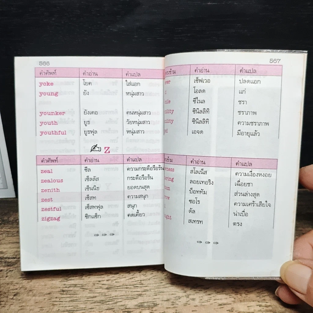 พจนานุกรมคำตรงข้าม (ภาษาอังกฤษ-ภาษาไทย) ฉบับสมบูรณ์ รูปที่ 10