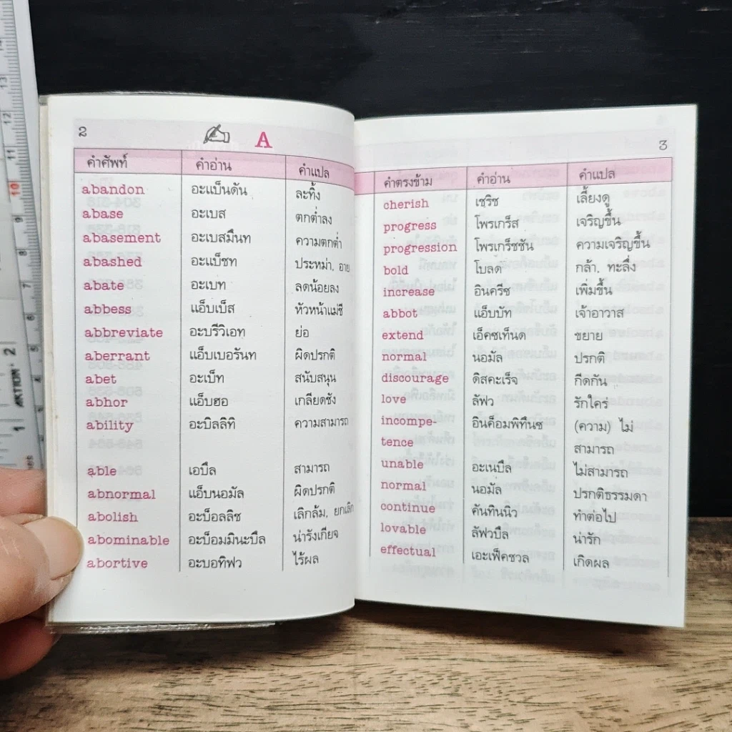 พจนานุกรมคำตรงข้าม (ภาษาอังกฤษ-ภาษาไทย) ฉบับสมบูรณ์ รูปที่ 9