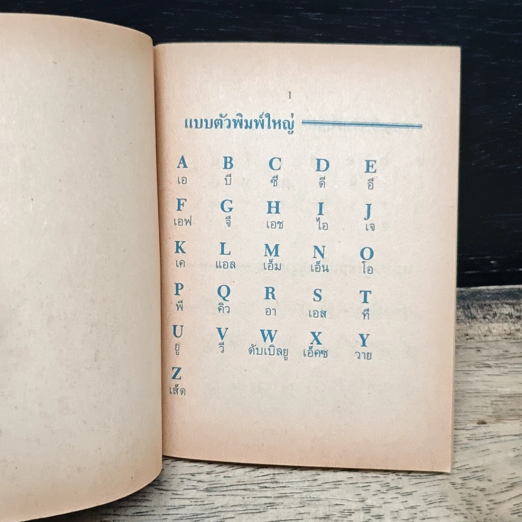 รวมคำศัพท์ English Is Fun ชั้น ป.5 - ป.6 รูปที่ 6