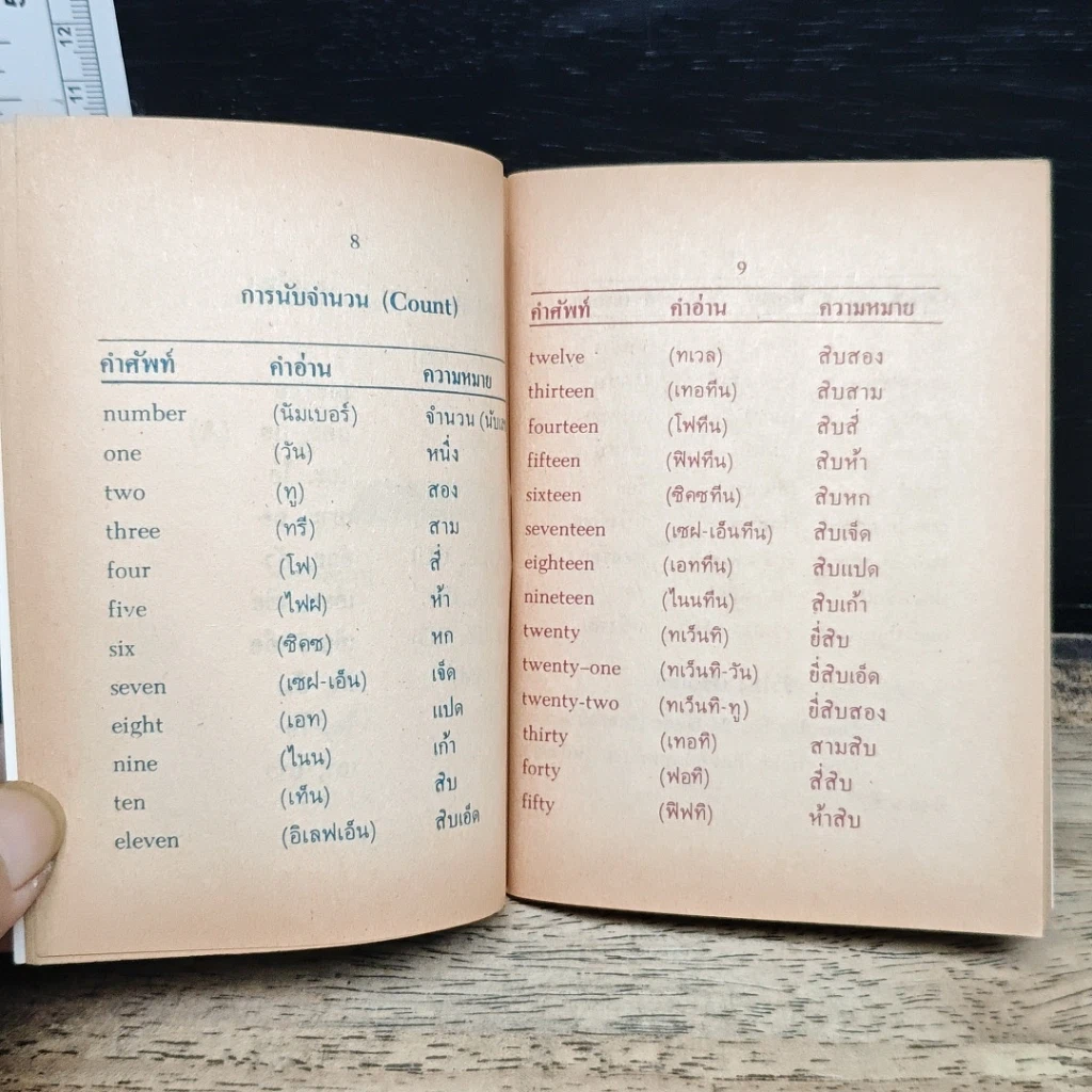 รวมคำศัพท์ English Is Fun ชั้น ป.5 - ป.6 รูปที่ 9
