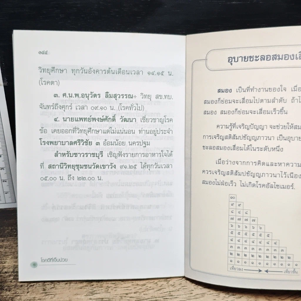 โชคดีที่เจ็บป่วย รูปที่ 9
