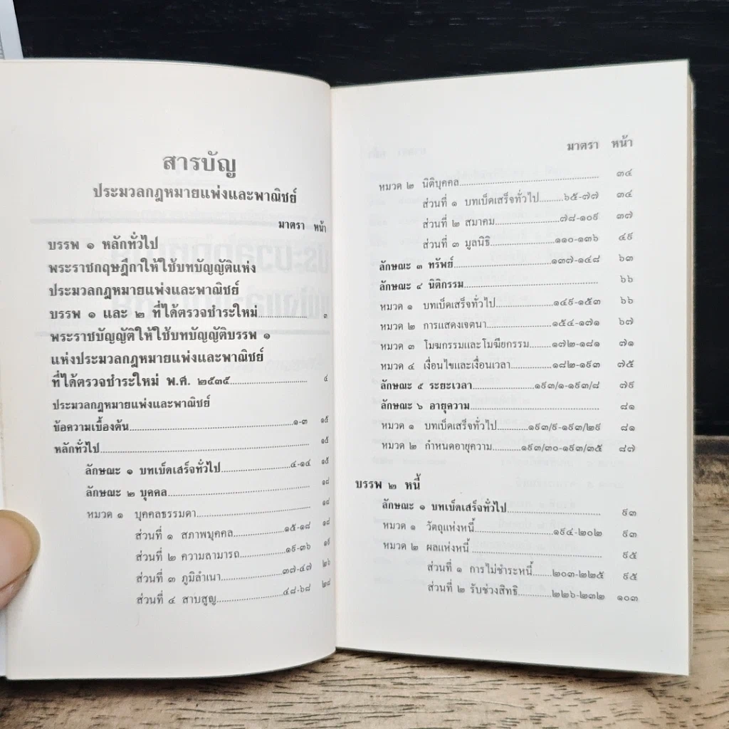 ประมวลกฎหมายแพ่งและพาณิชย์ บรรพ 1 และ 2 หลักทั่วไป และหนี้ รูปที่ 7
