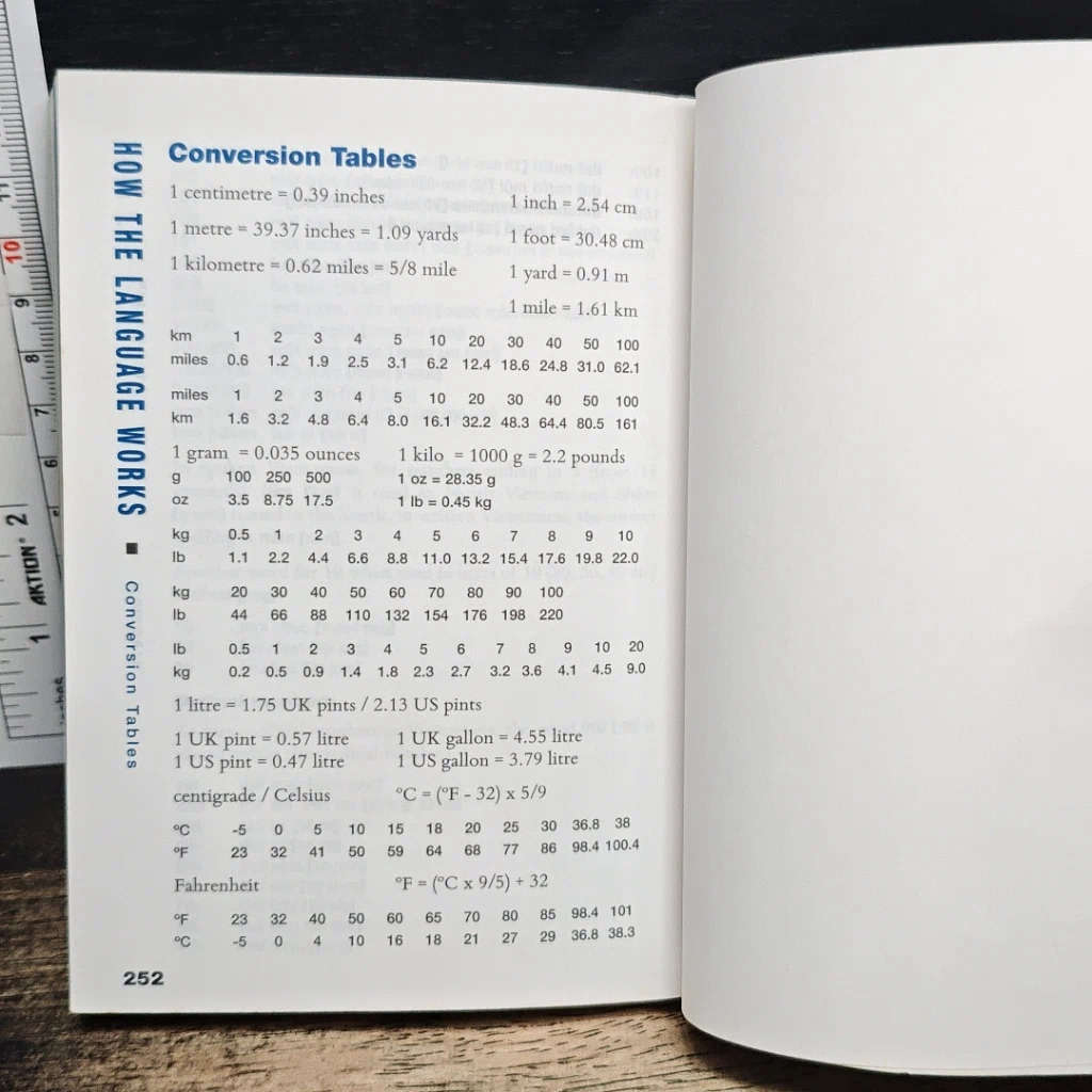 The Rough Guide Phrasebook Vietnamese รูปที่ 9