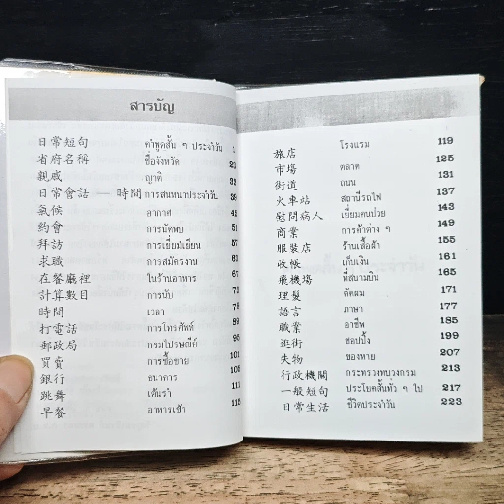 คู่มือพูดภาษา จีนกลาง-แต้จิ๋ว ด้วยตนเอง แบบนำเที่ยว รูปที่ 7