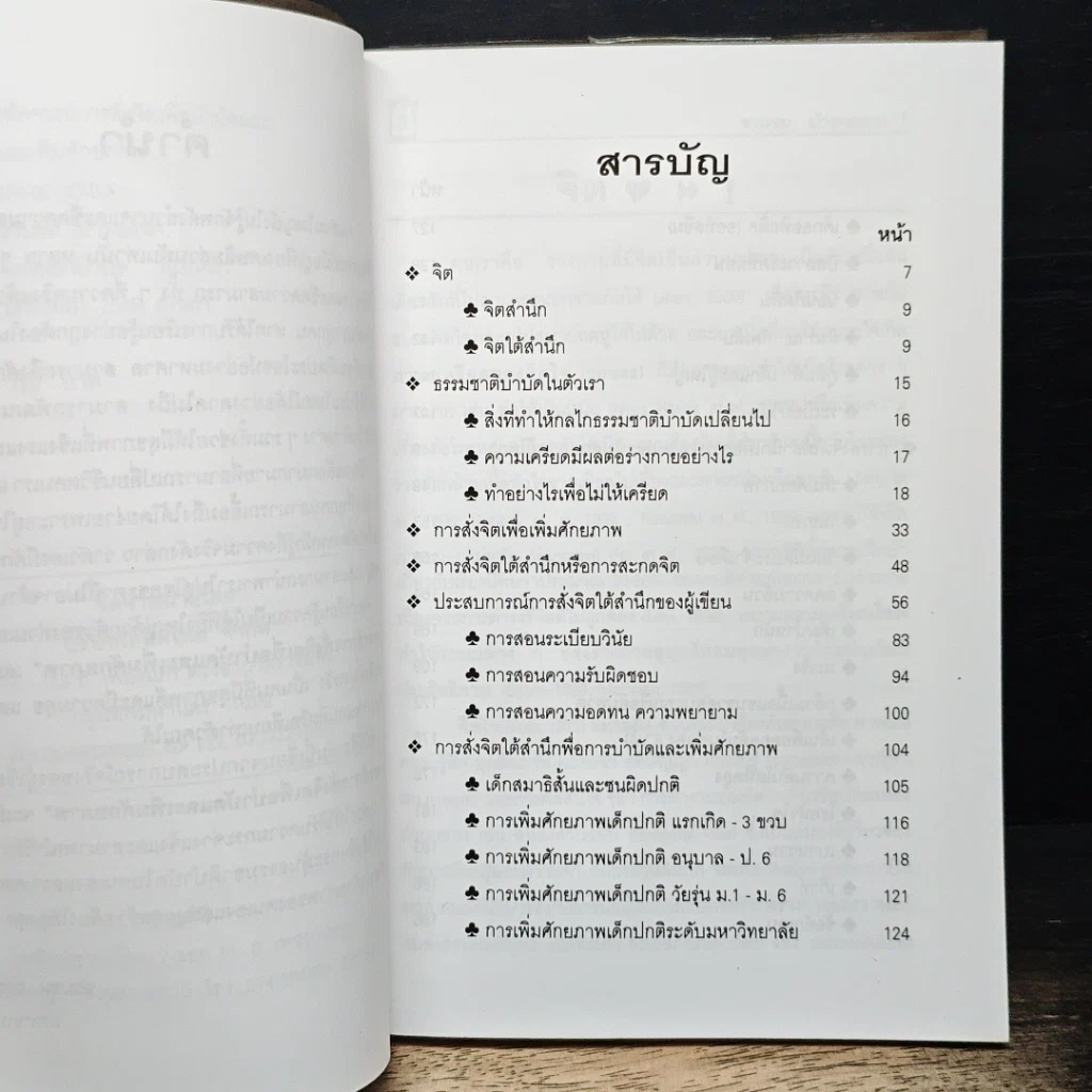 หนังสือ มหัศจรรย์การสั่งจิตเพื่อบำบัดและเพิ่มศักยภาพ รูปที่ 6