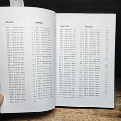 หนังสือ ปฏิทินย้อนเวลา รูปที่ 8
