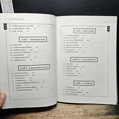 หนังสือ 101 หมากเด็ดในการบริหารคน รูปที่ 7
