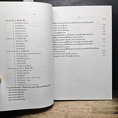 หนังสือ ปฏิทินศาสนา 2548 รูปที่ 10
