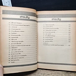 หนังสือ ชี้ช่องลงทุนทำการค้าขนาดย่อม ยอดนิยม 50 ประเภท รูปที่ 8