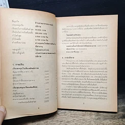 หนังสือ ชี้ช่องลงทุนทำการค้าขนาดย่อม ยอดนิยม 50 ประเภท รูปที่ 9