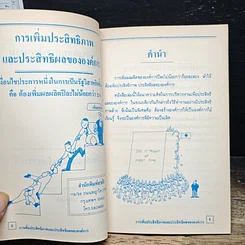 หนังสือ การเพิ่มประสิทธิภาพ และประสิทธิผลขององค์การ รูปที่ 6