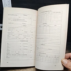 หนังสือ อยากได้งานดี ต้องมีเชิง... รูปที่ 9