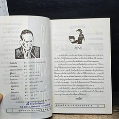 หนังสือ คู่มือบริหารเวลา ของผู้จัดการ รูปที่ 6