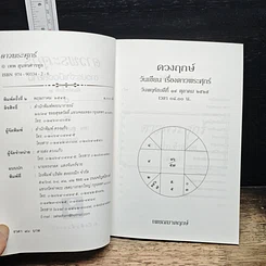 หนังสือ ดาวพระศุกร์ ดาวประจำเมืองสยาม รูปที่ 6