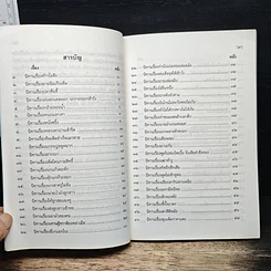 หนังสือ นิทานแกล้มเหล้า รูปที่ 7