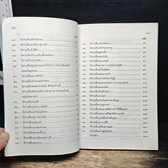 หนังสือ นิทานแกล้มเหล้า รูปที่ 8