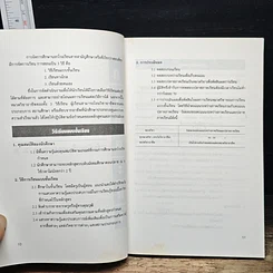 หนังสือ ติวเข้ม ภาษาอังกฤษ สอบเทียบ รูปที่ 9