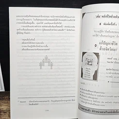 หนังสือ สูตรมหัศจรรย์สร้างสรรค์ความสุขและความมั่นใจ รูปที่ 9